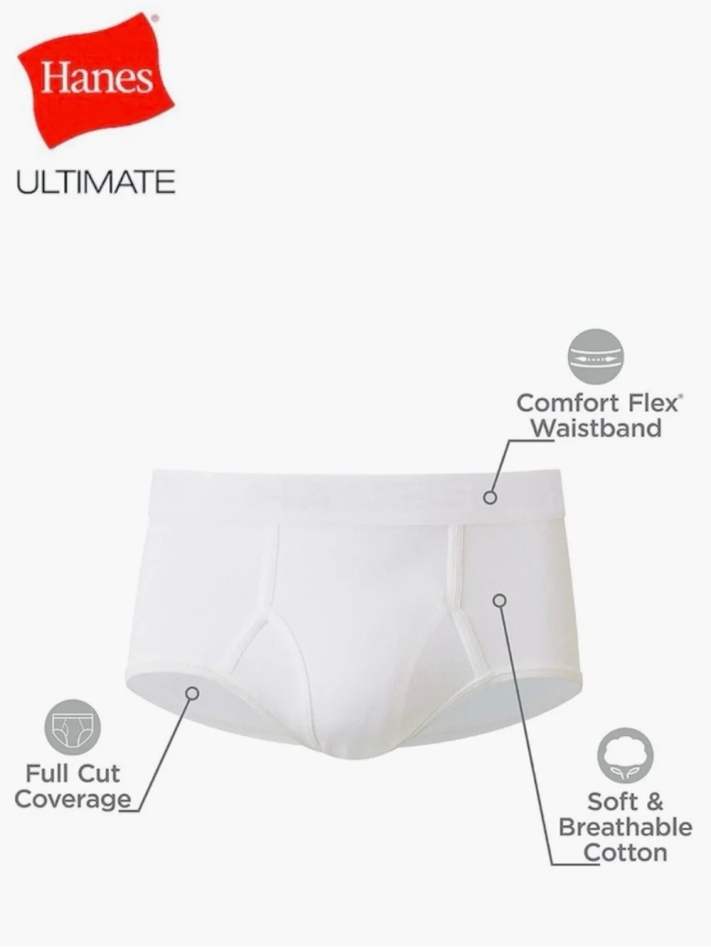 HANES Men’s 7-Pack Ultimate Moisture-Wicking Full Cut White Brief Underwear